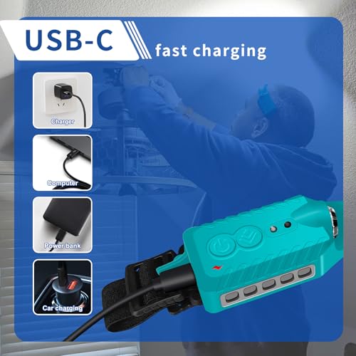 Nessciera Rechargeable LED Headlamp (Blue), 400 Lumens, 230° Wide Beam, USB-C, IPX4, 5 Modes — Lightweight, Adjustable Headband; Hard Hat Clips for Camping, Hiking, Running & Repairs, Gift - color: Blue