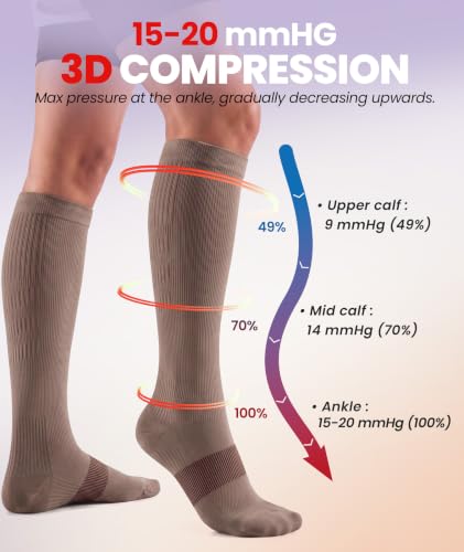 PULIOU Compression Socks for Women Men 15-20 mmHg Easy On Off,2 Pairs - color: Brown, size: Large-X-Large