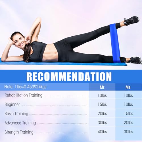 Deekin 20 Pcs Resistance Bands Loop Exercise Bands - color: Blue, size: 25-30 lbs