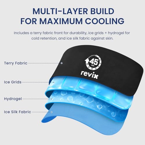 REVIX Elbow Ice Pack Wrap for Tennis Elbow, 45-Min Cold Sleeve - style: 1 Pack