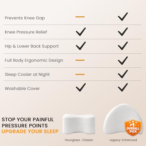 Contour Original Hourglass Leg & Knee Pillow - 18” Removable Strap - Memory Foam Support Pillow for Side Sleepers - for Back, Hips & Legs Support - Orthopedic Design