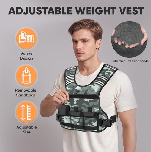 APEXUP Adjustable Weighted Vest, 4-10lb/12-18lb/20-32lb Vest with 6 Ironsand Weights and Large Pocket, Weight Vest for Men Women Strength Training, Running, Walking - color: Grey Camo, size: 4-10lbs