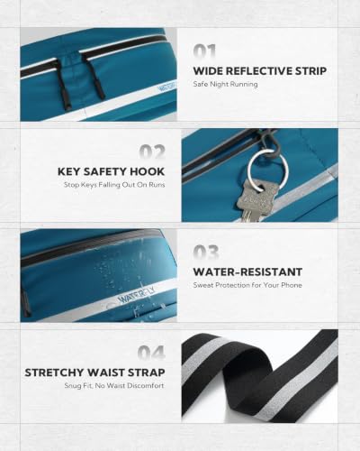 WATERFLY Running Belt Fanny Pack No-Bounce Large Phone Holder for Men Women - color: Blue, size: Medium