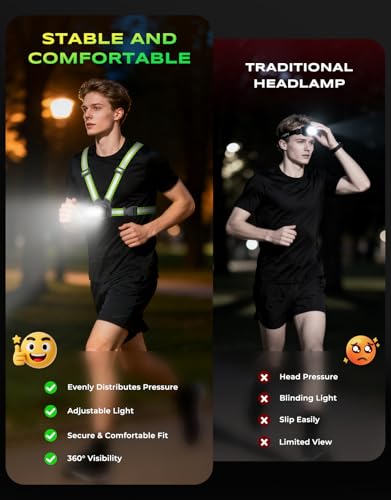 Viccux 500LM High-Vis Running Lights for Runners with Rear Light, Adjustable 45° Beam & 360° Reflective Vest, IPX4 Waterproof Running Vest Light for Night Walking/Cycling/Jogging, 3.5-20Hrs Runtime