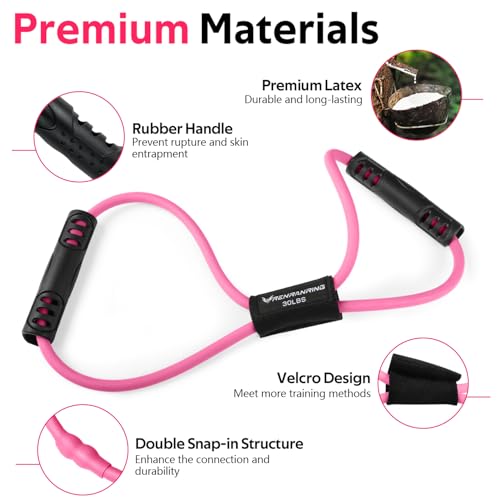 Resistance Bands with Handles, Figure 8 Fitness Bands, Exercise Bands Set - color: Green, Pink, Purple, size: 3pcs