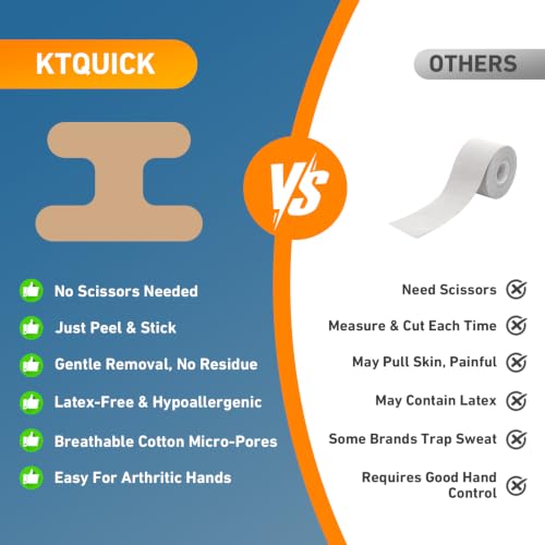 KTQUICK Precut Finger Kinesiology Tape, 40 PCS, 20% Stronger Adhesive,Beige - color: Beige