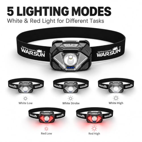 WARSUN Rechargeable Headlamp, Adjustable LED Head Light with Motion Sensor