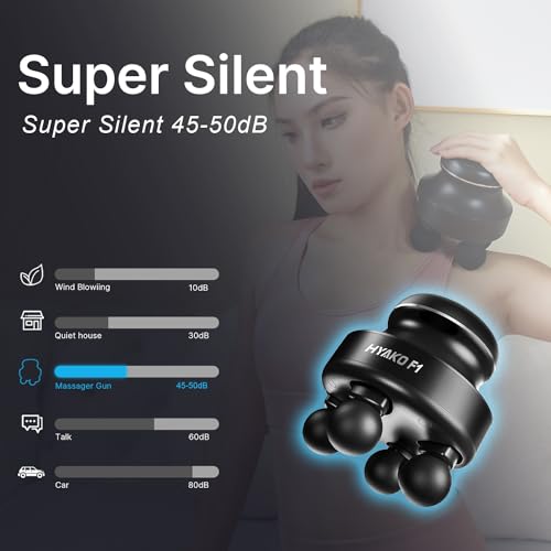 HYAKO F1 Handheld Deep Tissue Massager | Muscle Pain Relief,5 Speed 4 Heads