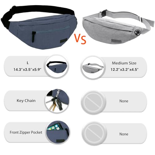 MAXTOP Large Fanny Pack for Men Women Sling Bag with 4-Zipper Pockets - color: Dim Grey, size: Large