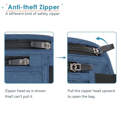 Travel Money Belt with Slim Anti-Theft RFID Passport Holder for Travel - color: Navy Blue