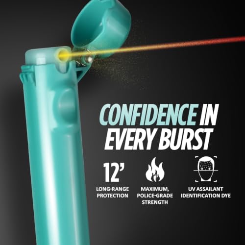 Packin' Heat 0.28 oz Compact Pepper Spray for Self Defense, Small Keychain Pepper Spray for Women, 12 ft Range, 1.44% Major Capsaicinoids, UV Dye, Push-Button Safety Cap, Snap Clip - color: Mint
