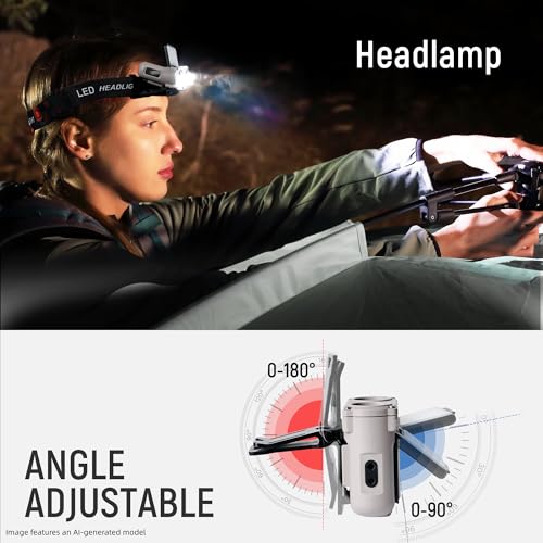 Hopedone 2-in-1 Rechargeable Headlamp & Hat Light, 800LM Clip-On Cap Light - color: Gray