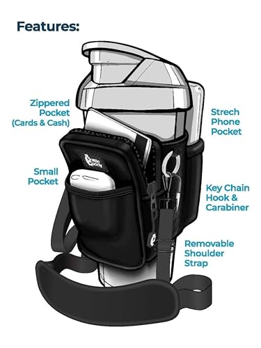 Bottle Caddy™ - The Original Water Bottle Pouch with a Wallet and Phone Holder, ideal for Gym Lovers, Hydro Enthusiasts, Hikers, and Athletes. The Best Water Bottle Accessories for Reusable Bottles