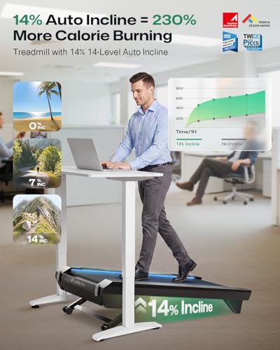 UREVO CyberPad Smart Walking Pad with 14% Auto Incline, Brushless Motorized Under Desk Treadmill for Home Office Fitness, Elegant Speed Lights, Spacious Surface, Digital Controller, AI-Powered App - color: Black