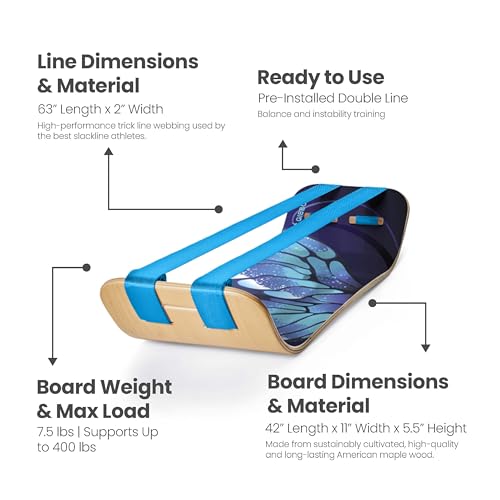 GIBBON SlackBoard, Balance Board Kids & Adults, Slackline Balance Trainer - color: Butterfly Plus with Stand