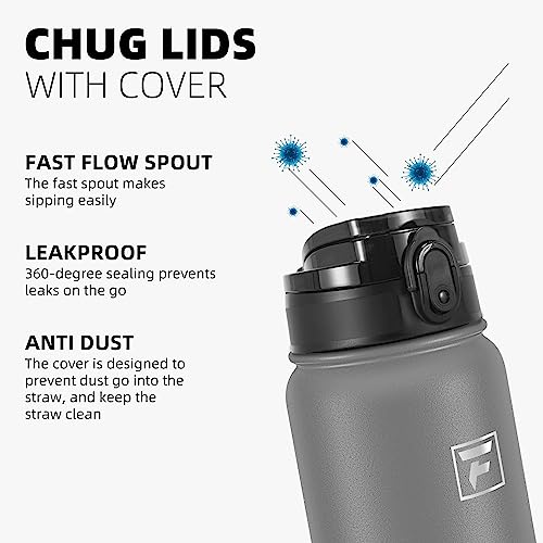 Fanhaw 32oz Stainless Steel Water Bottle with Chug Lid, Gray - color: Gray, style: 32 Ounces