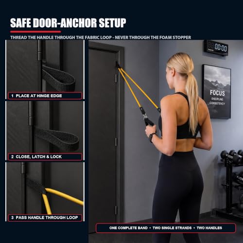 WHATAFIT Resistance Bands with Handles, 150 lb Exercise Bands Set - color: Multi