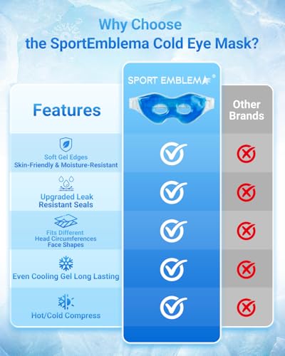 2PCS Gel Cooling Eye Mask for Puffy Eyes and Dark Circles - size: Can be Adjustable according headsize