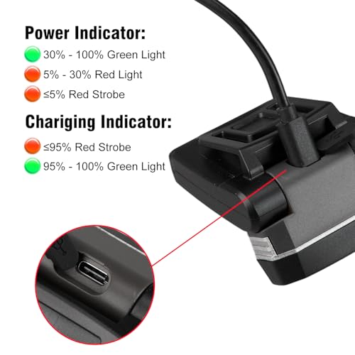 SUNREI 1800 mAh Rechargeable 300 Lumen LED Headlamp with Motion Sensor - size: H300-rock ash