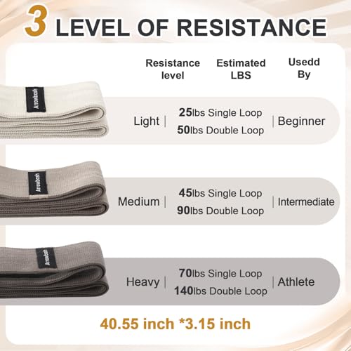 Arrowbash 40" Long Fabric Resistance Band for Working Out Women Men Non-Slip Exercise Stretch Band with Bag for Stretching Exercise, Yoga, Home Fitness(Medium Brown, 45lbs)