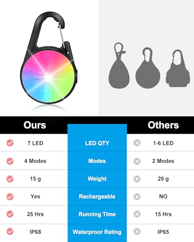 Dog Collar Light for Night Walking Clip On, 4 Modes & Rechargeable, 2 Pack - color: Matte Black