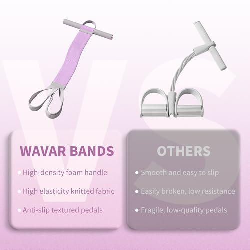 Fabric Resistance Band with Handles Non-Slip Foot Pedal Puller for Women 120lb Full-Body Fitness Band for Strength Muscle Training Workout Equipment for Chest Glutes Leg Arm Core Wrist Ankle