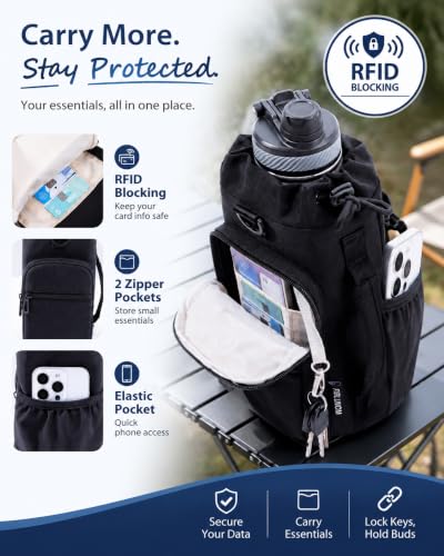 Magnetic Gym Bag Water Bottle Carrier Holder, Insulated Crossbody Purse - color: Black