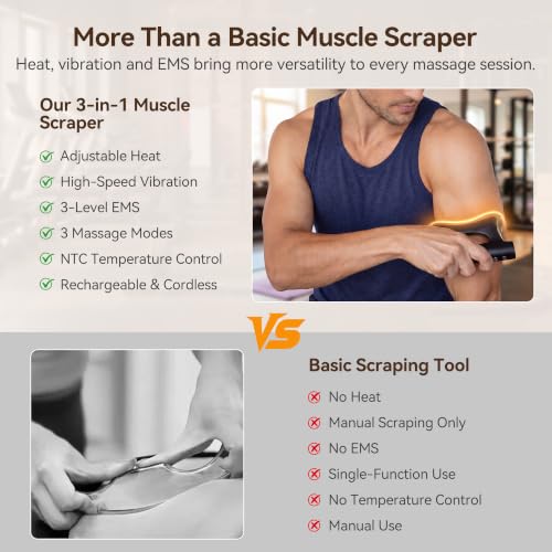 Heated Muscle Scraper Tool, Fascia Release Full Body Contouring Machine, Muscle Scraper Tool Features Modes: Vibration, Heat Therapy and Microcurrent, Fascia Instant Muscle Relaxation Soreness Relief - color: Black