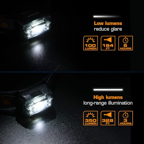 EverBrite Rechargeable Headlamp, 2 Pack Head Lamp for Kids & Adults - color: Pure Transparent