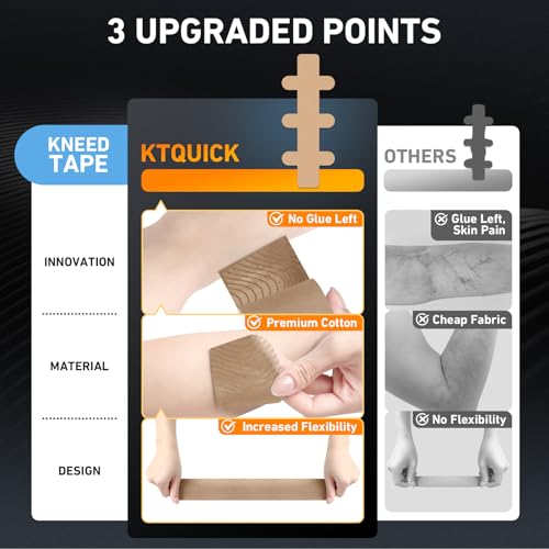 KTQUICK Precut Kinesiology Tape for Achilles Tendon,12PCS,20% Stronger,Beige - color: Beige