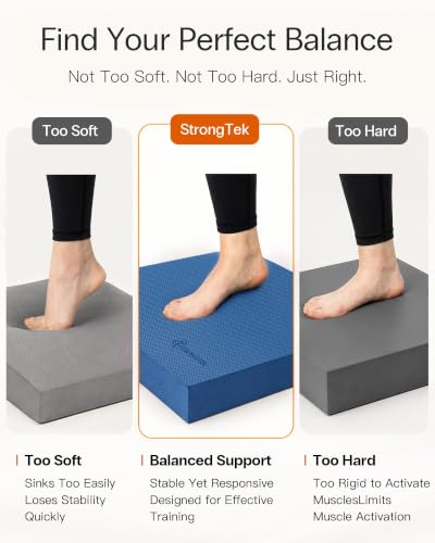 StrongTek Foam Balance Pad, Extra-Wide 19 x 15.8 x 2.4 in, Non-Slip TPE - color: Blue