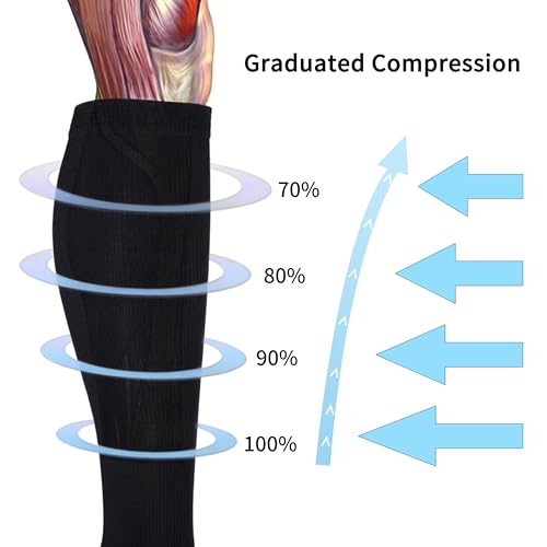 Compression Socks for Women and Men, 23-32mmHg , Open Toe, Knee High Length Compression Stockings for Varicose Veins, DVT, Edema, Running, Nursing - size: S