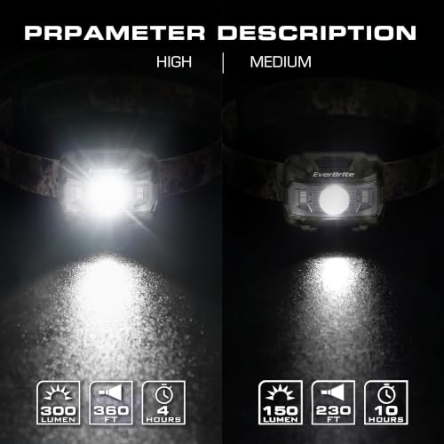 EverBrite Headlamp, 300 Lumens LED Head Lamp for Kids & Adults, Red Light - color: Camo