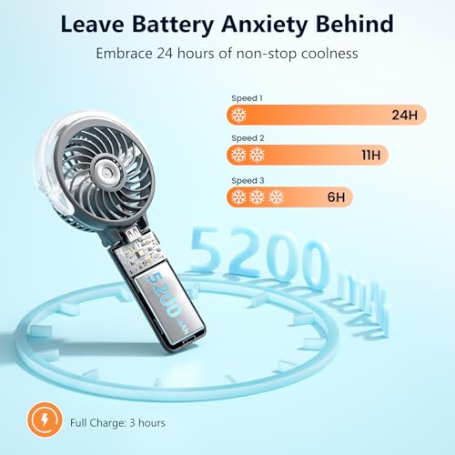 HandFan 5200mAh Upgraded Personal Misting Fan, Rechargeable Handheld Mister Fan, Spray Water Mist Fans, Portable Cooling AC, Electric Mini Hand Fans for Beach Travel Outdoors(Black) - color: Black