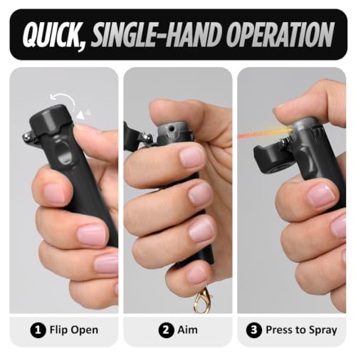 Packin' Heat 0.28 oz Compact Pepper Spray for Self Defense, Small Keychain Pepper Spray for Women, 12 ft Range, 1.44% Major Capsaicinoids, UV Dye, Push-Button Safety Cap, Snap Clip - color: Black