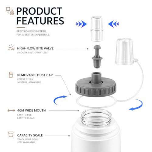SKIDAY Soft Flask 500 ml - TPU Collapsible Soft Water Bottle - BPA-FREE Folding Water Bottle for Running Hiking & Cycling White