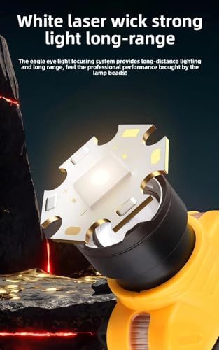 Cap Lights Clip on Hat Rechargeable LED Headlamp, Motion Sensor, Zoomable COB Flood & Spotlight, IPX4 Waterproof, Digital Battery Indicator, Hands Free Flashlight for Outdoor Use