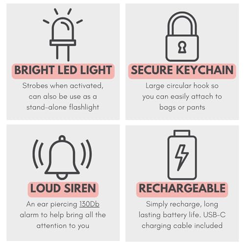 Securityman Personal Safety Alarm for Women | Self Defense Keychain (Loudest 130dB Siren and SOS Strobe Light) Everyday Security Personal Alarm Protection Device (Black) - color: Black