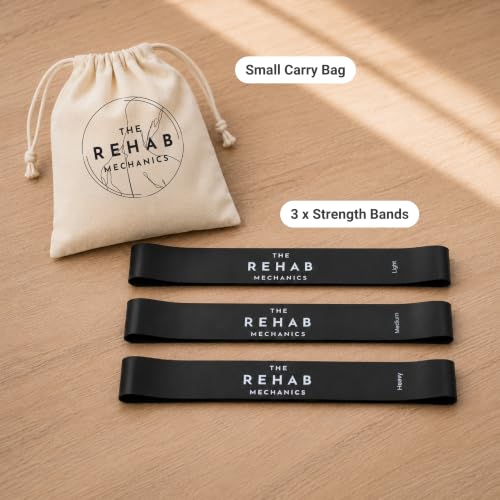 Foot Strength Bands – Latex Resistance Bands for Foot, Ankle & Toe Strength