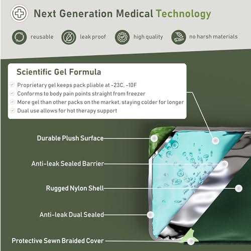 Flexible Hot and Cold Gel Pack Extra Large 14" x 22" - size: Extra Large, style: Green