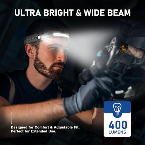 Nessciera Rechargeable LED Headlamp, 400 Lumens, USB-C, 5 Modes — Lightweight, Adjustable - color: Black