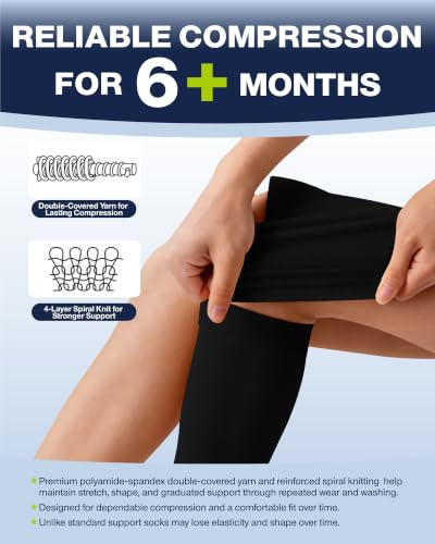 Compression Socks For Women Men,Open Toe Knee High 20-30mmHg - color: Black, size: Medium