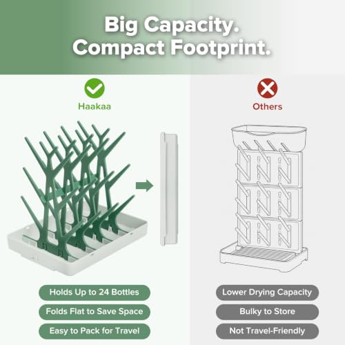 haakaa Baby Bottle Drying Rack with Tray, Space-Saving Bottle Drying Tree - color: Forest Green, size: Large
