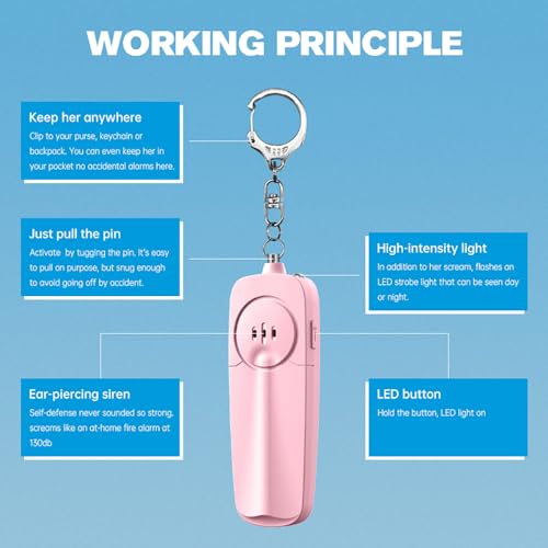 Safesound Personal Alarm - 130dB Self Defense Rechargeable Security Keychain for Women Girls Kids Elderly (White, 1)