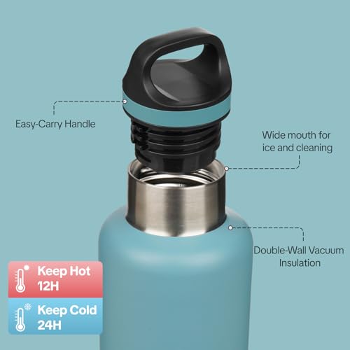 BJPKPK 32oz Insulated Water Bottle Stainless Steel Water Bottle with Handle - color: Light Blue, size: 32 Ounces