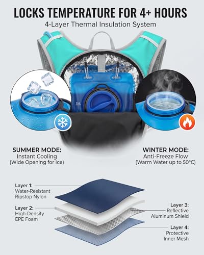 VPBAGE Hydration Backpack with 2L Bladder – Thermal Insulated Water Pack for Hiking, Skiing, Running – Lightweight Daypack for Men & Women, Soft-Lined Sunglasses Pocket & Large Waist Pockets - color: Teal