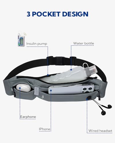 WATERFLY Running Belt Fanny Pack:Phone Holder Belt for Men Women - color: Dark Grey