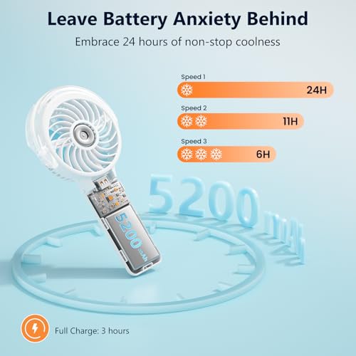 HandFan 5200mAh Upgraded Personal Misting Fan, Rechargeable Handheld Mister Fan, Spray Water Mist Fans, Portable Cooling AC, Electric Mini Hand Fans for Beach Travel Outdoors(White) - color: White