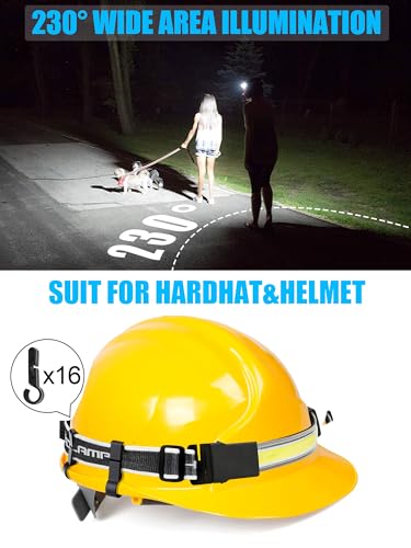LED Headlamp, USB Rechargeable Hard Hat Light, 230° Broadbeam Headlight - color: Black Stripes + White 4PC