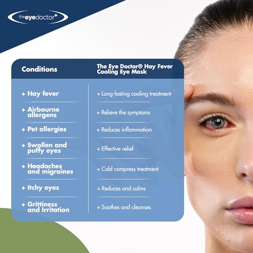 The Eye Doctor Allergy - Cold Eye Compress for Allergy & Hayfever Symptoms, Inflammation, Puffy Eyes, Headaches and Migraines. Reusable Gel Eye Mask for Soothing Relief – Cold Therapy - style: Cold Compress